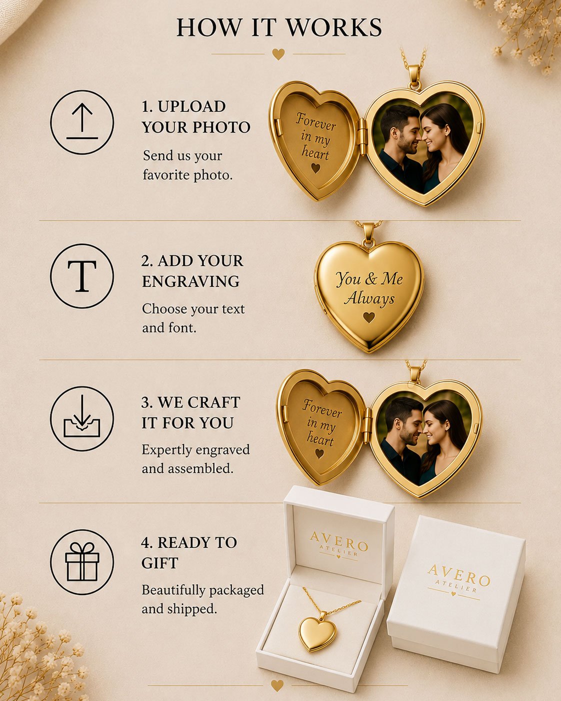 How an Avero heart locket is made — upload your photo, add engraving, crafted and gift-ready